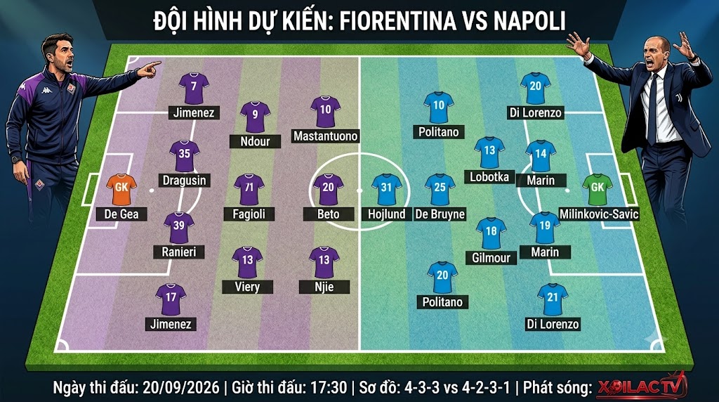 Sơ đồ đội hình dự kiến Fiorentina vs Napoli đêm nay, phân tích chiến thuật chi tiết độc quyền tại Xoilac TV.