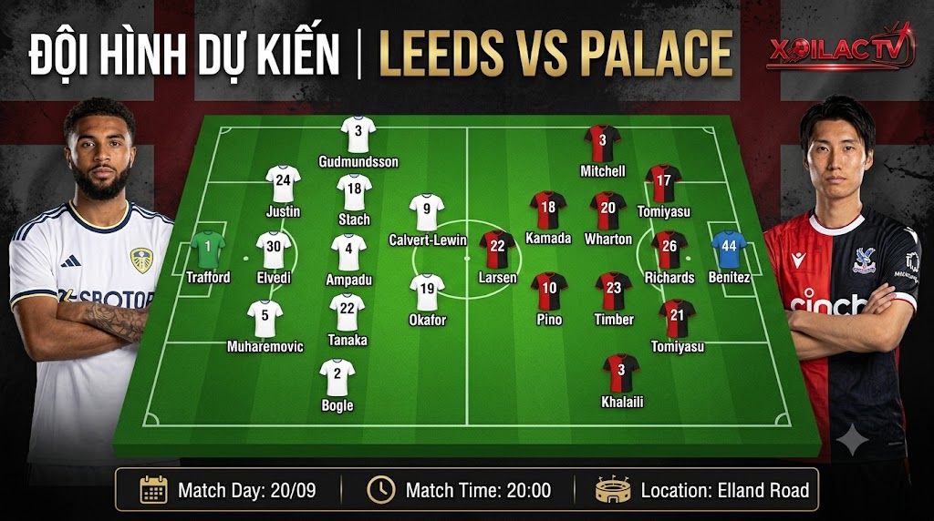 Đội hình dự kiến và sơ đồ chiến thuật chi tiết trận Leeds vs Crystal Palace.
