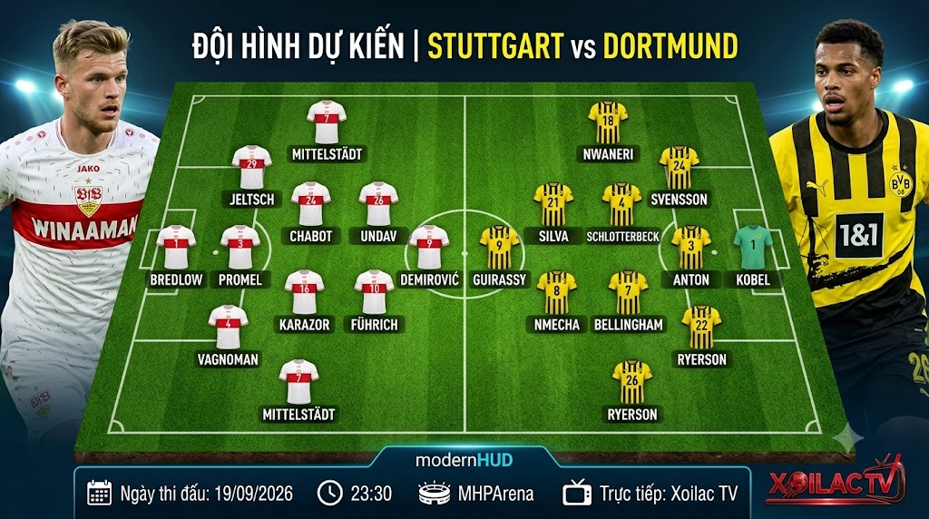 Đội hình dự kiến và phân tích sơ đồ chiến thuật 3-4-2-1 của Stuttgart đối đầu với Dortmund.